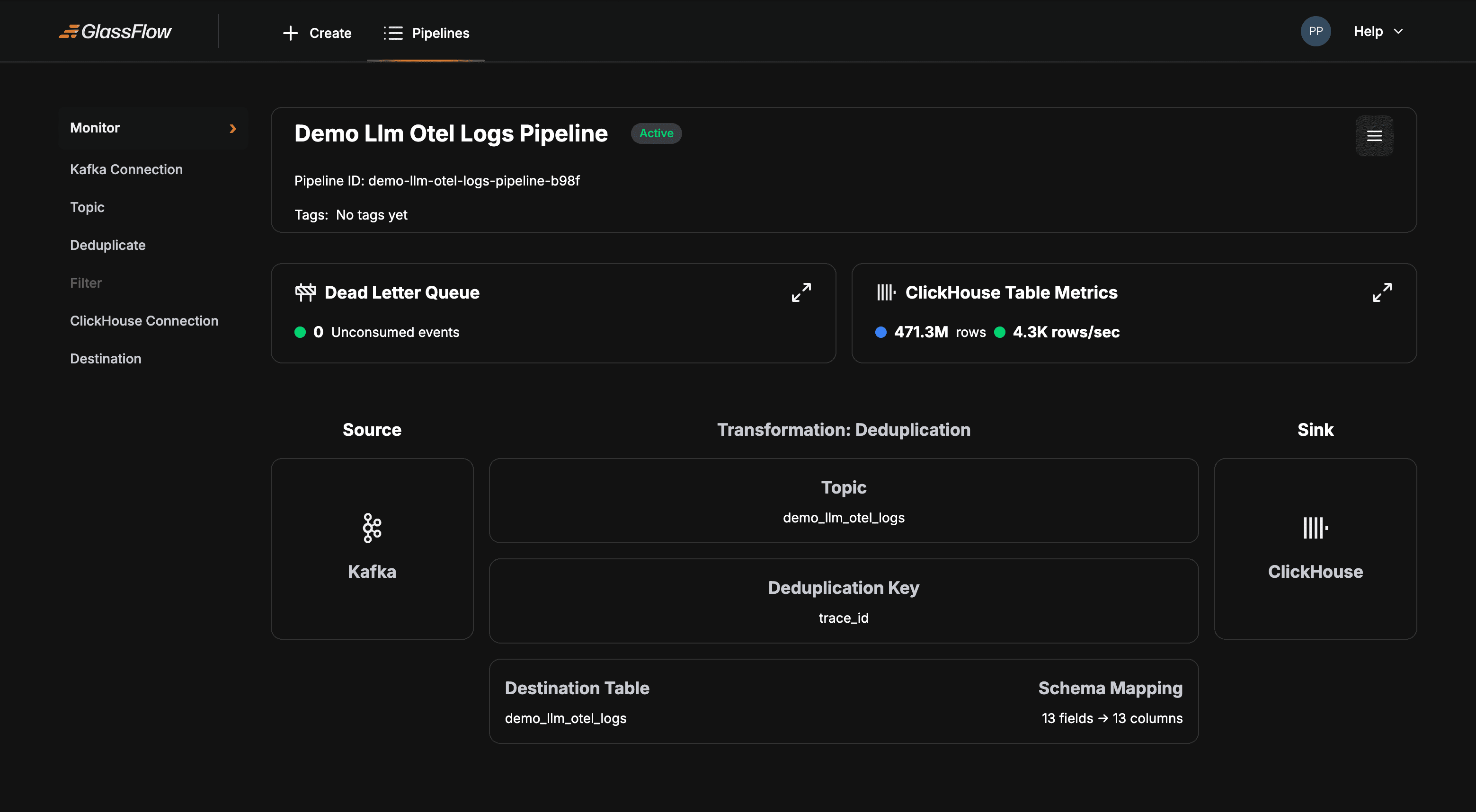 GlassFlow Pipeline Data Flow