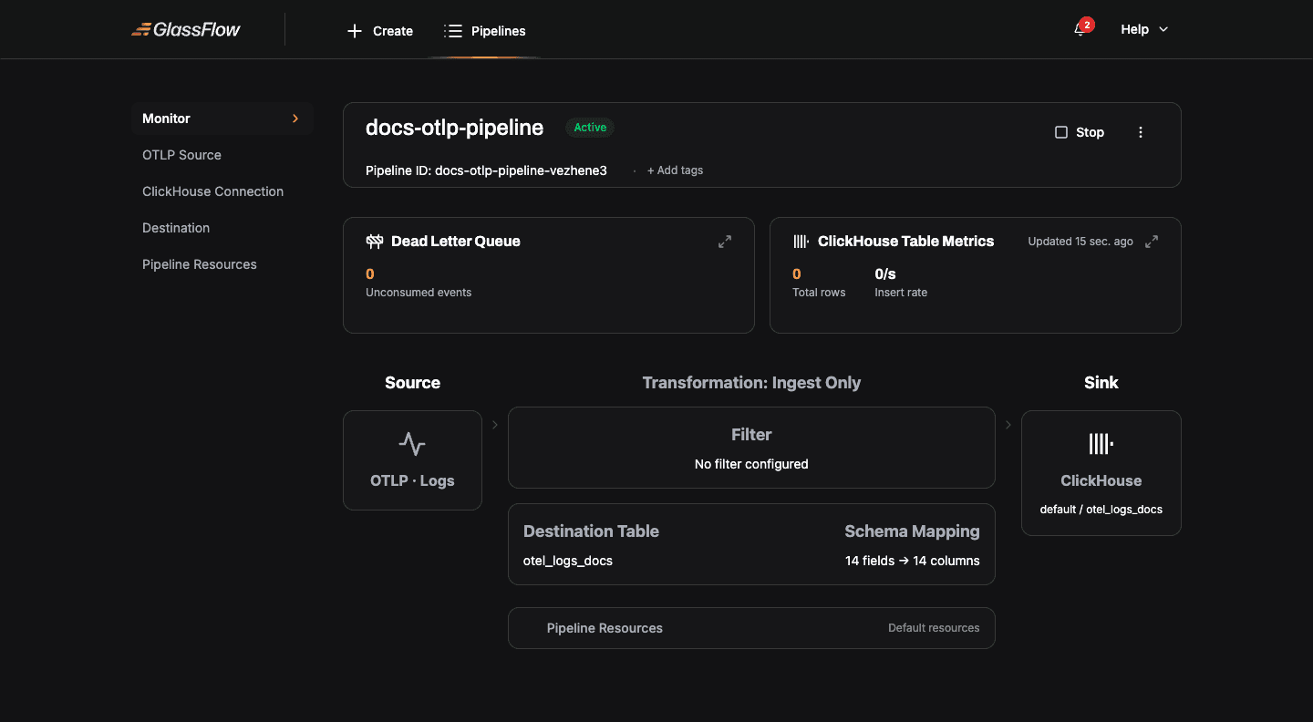 Deployed OTLP pipeline