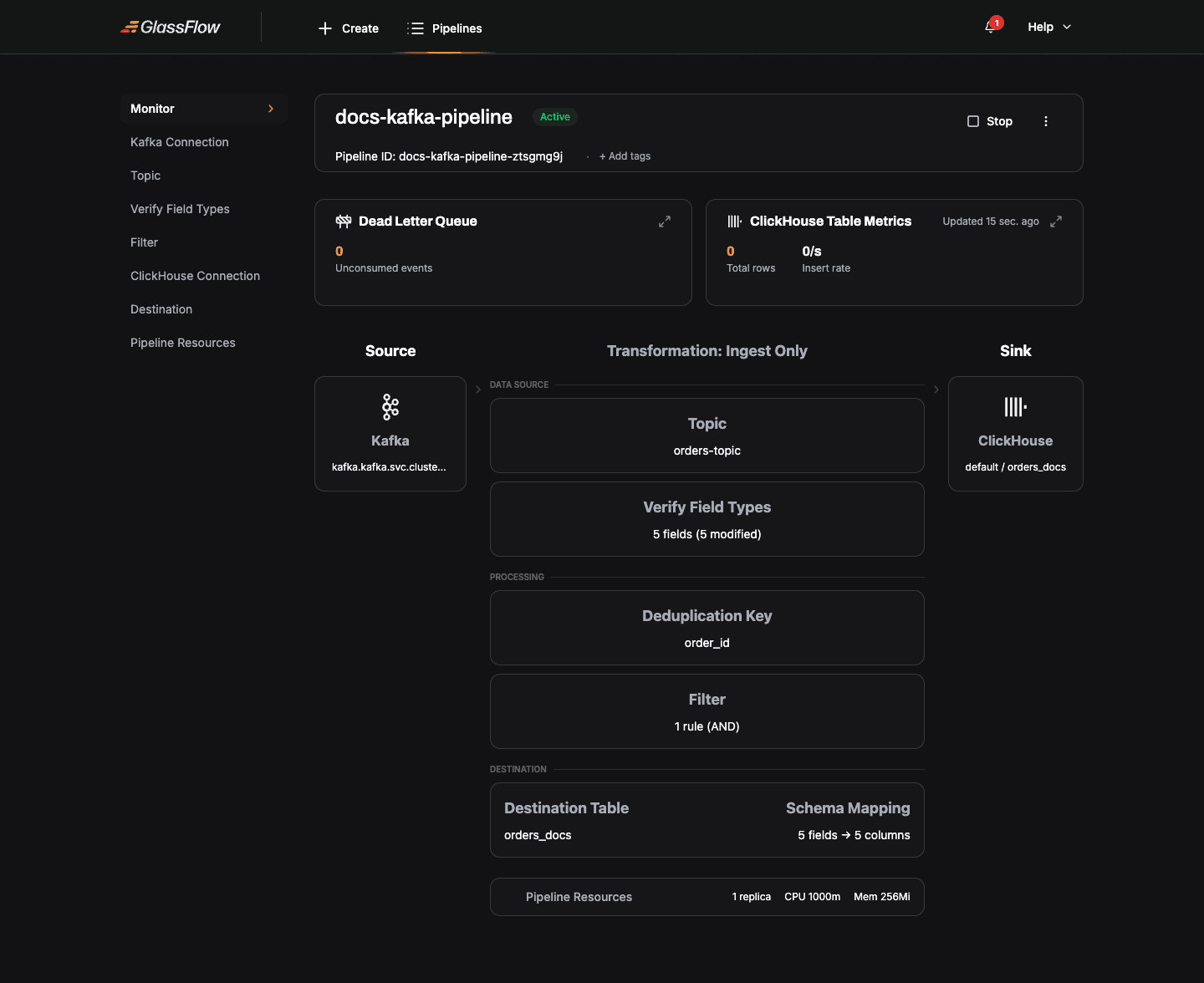 Deployed pipeline page