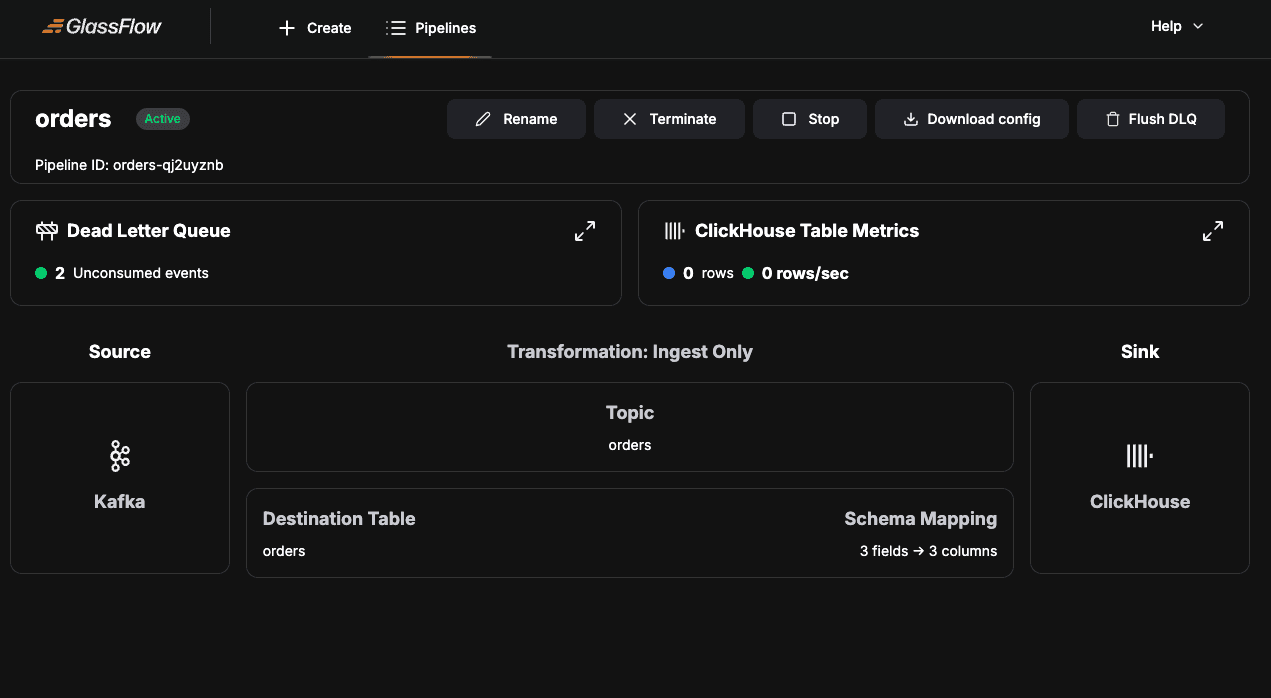 Pipeline Page