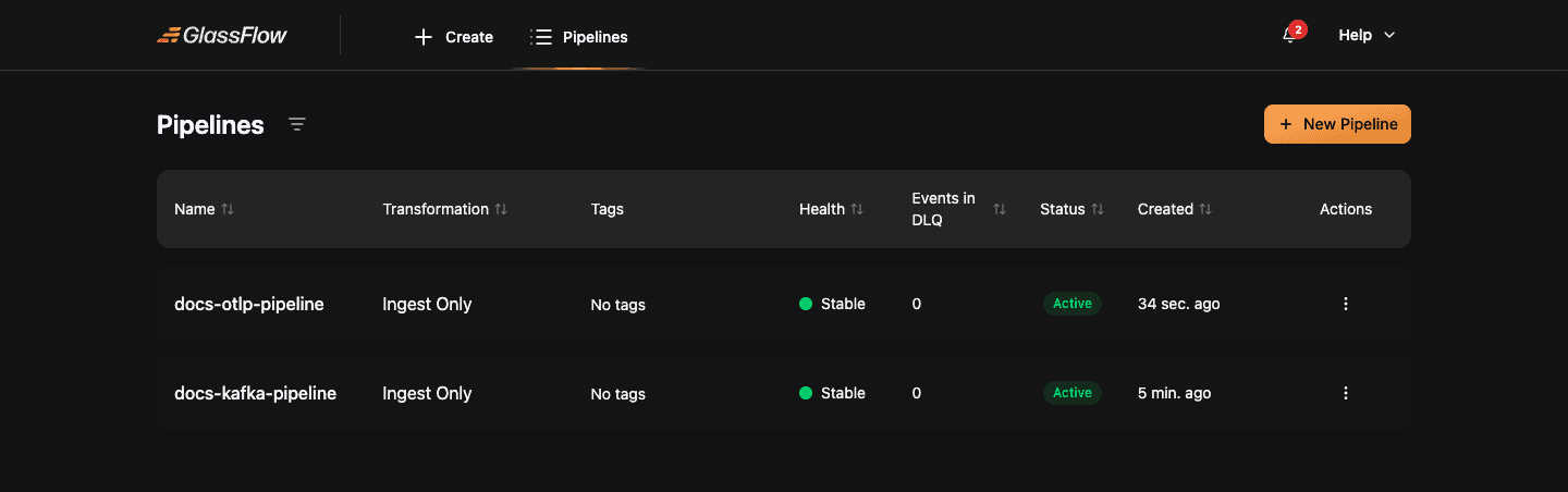 Pipelines list